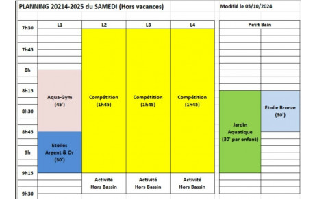AVANCEE DE 15MN DES COURS DU SAMEDI MATIN